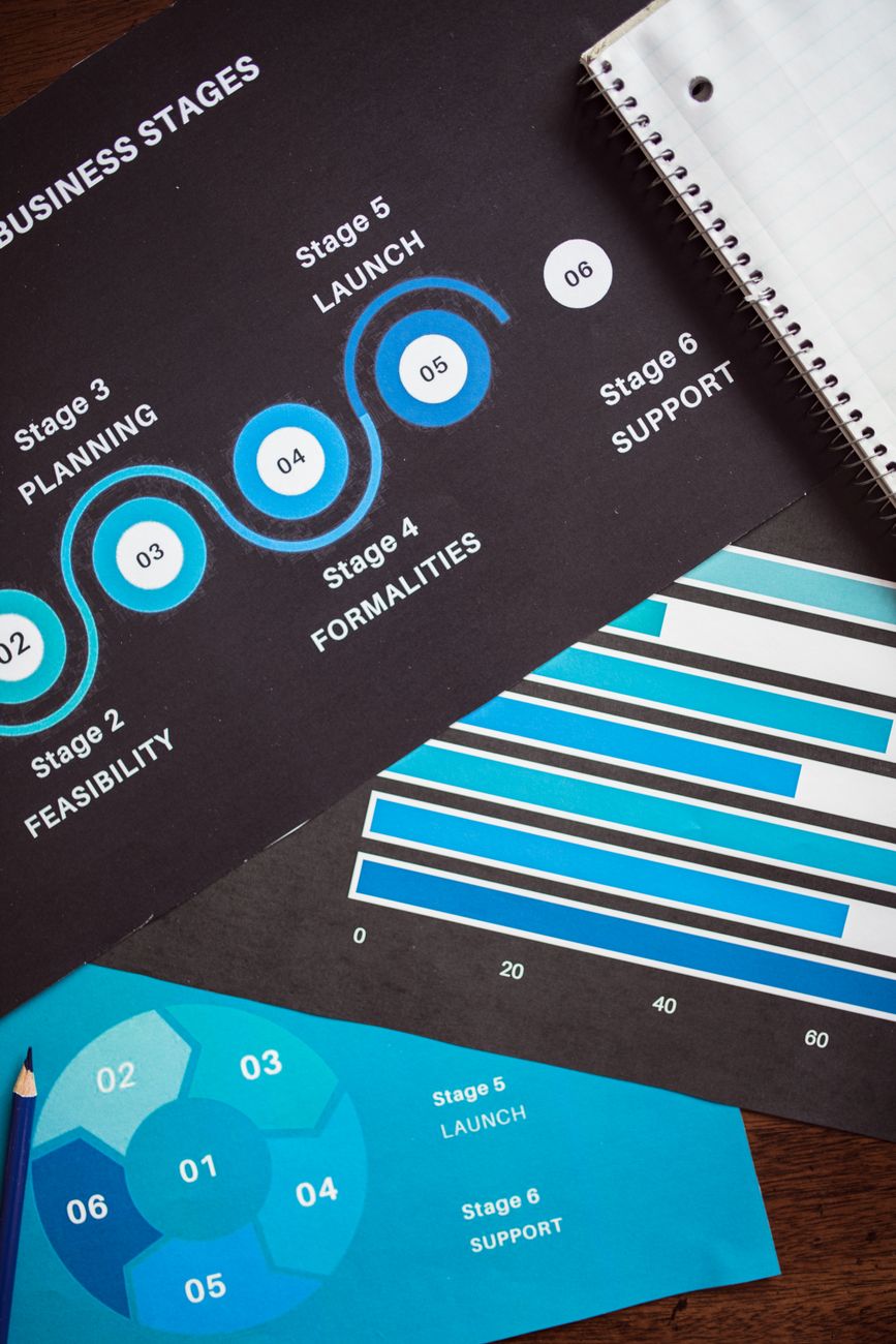 close up shot of chart and graph